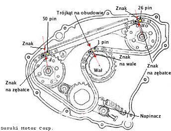 Rys. 4